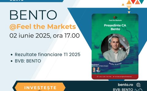 Feel the Markets Junie 2o25